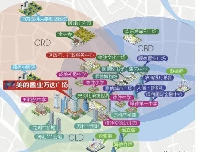 顺德大良 美的置业万达广场 单价9XXX/㎡起带装修 投资置业 万达上盖