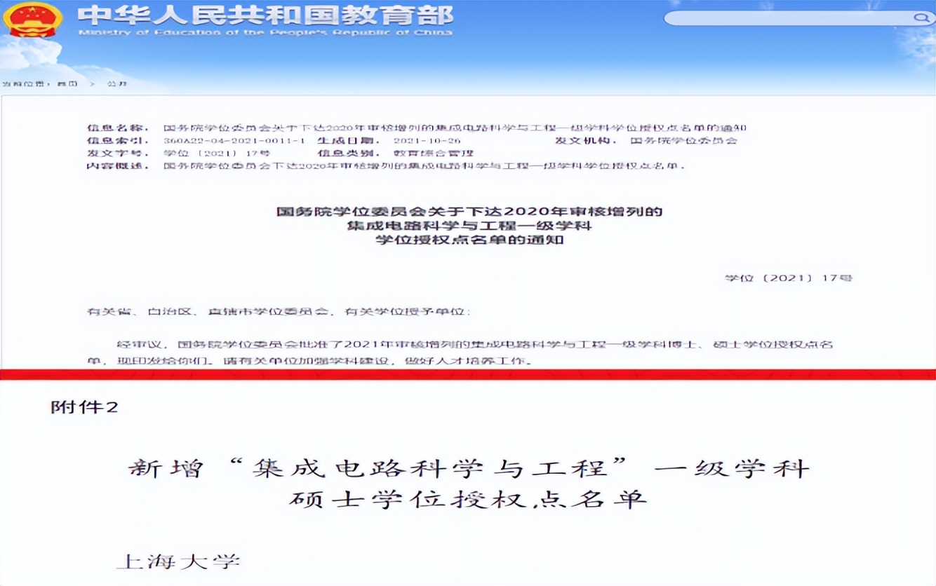 人才缺口30万，人均月薪超2万！这个专业很“吃香”，发展前景广阔！