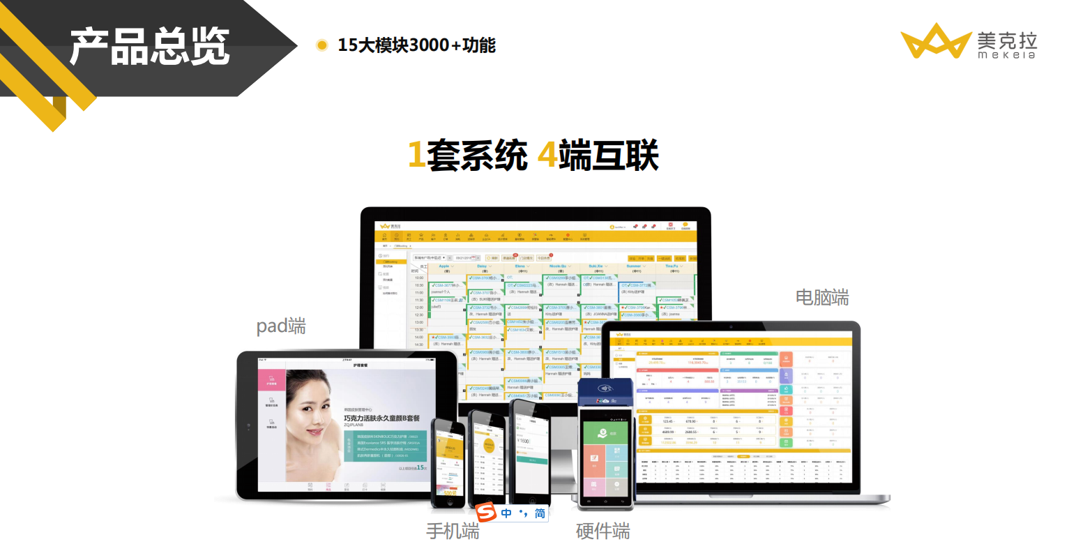 美克拉系统：美容院如何榨干微信的营销价值？