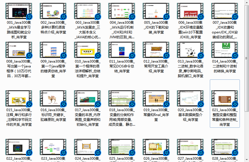 2022「高淇Java300集」，零基础小白必备课程，全新知识讲解