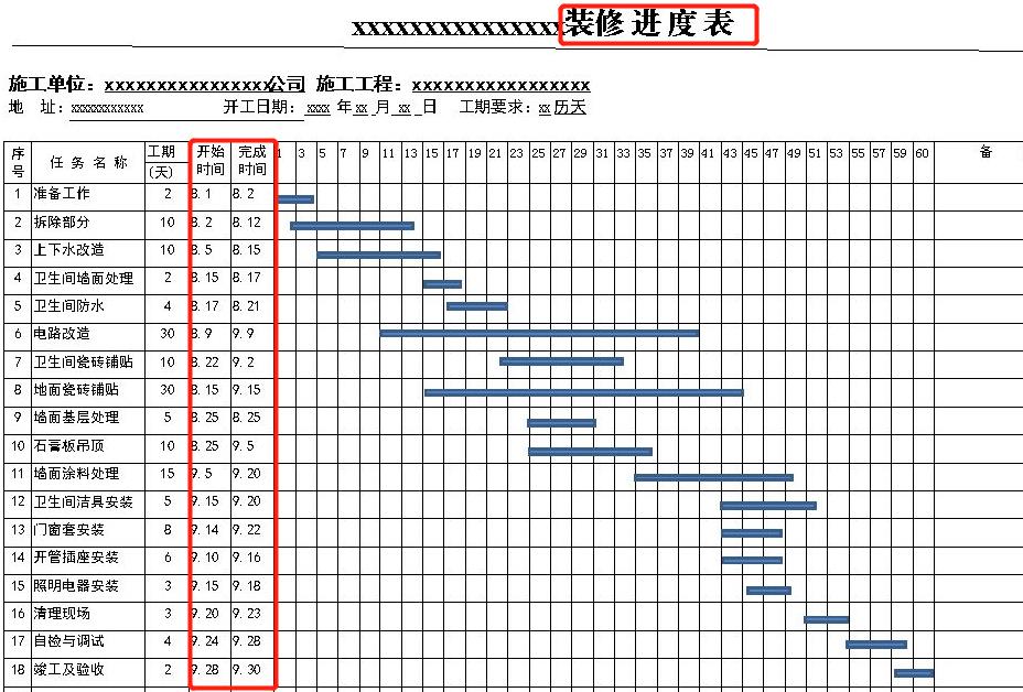 施工进度还在手绘？全套甘特图自动生成模板，快速成图，效率加倍