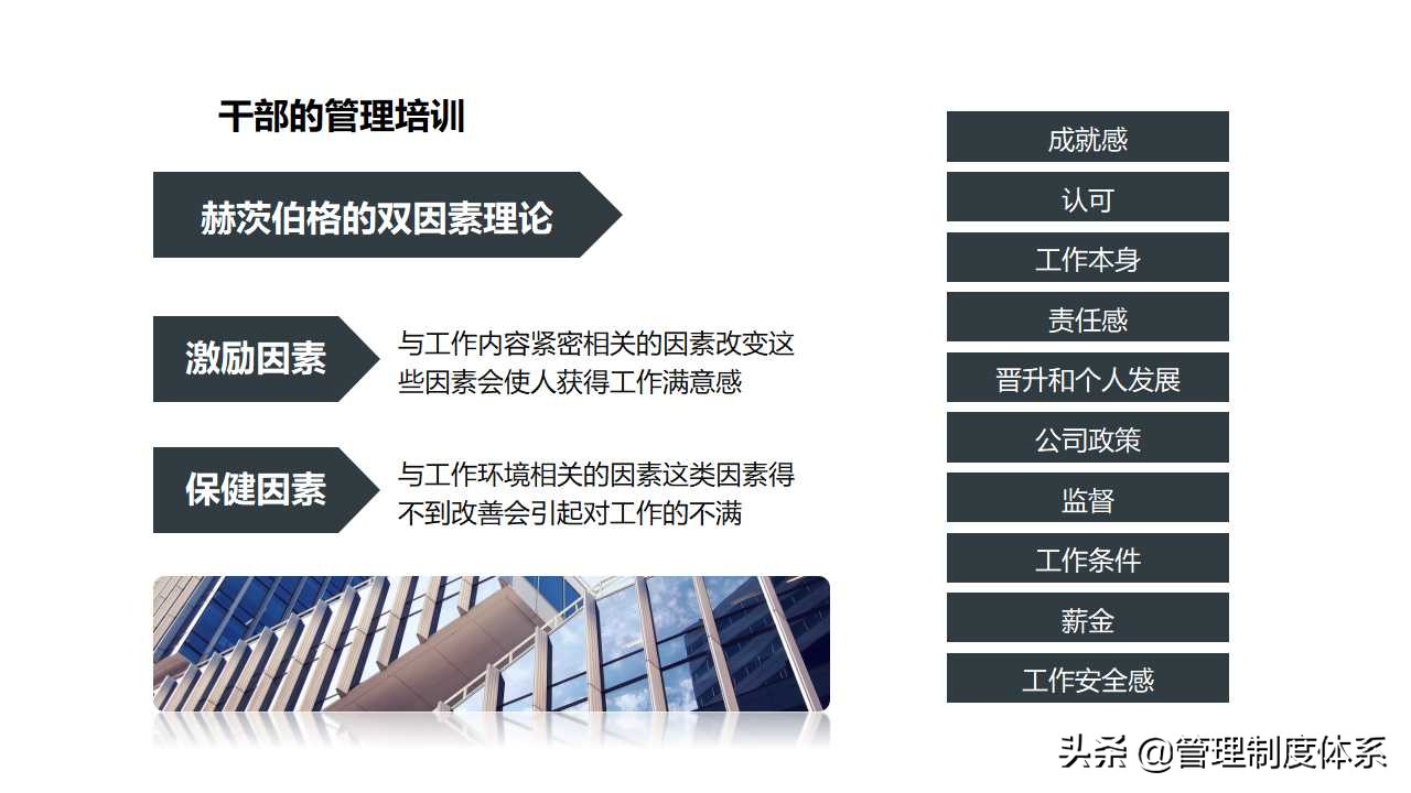 企业中层领导培训（27页）