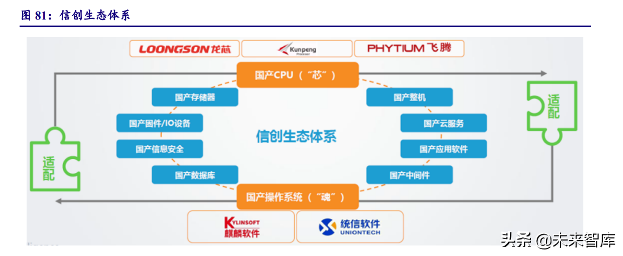 计算机行业深度研究报告：把握能源IT、元宇宙、泛安全三主线