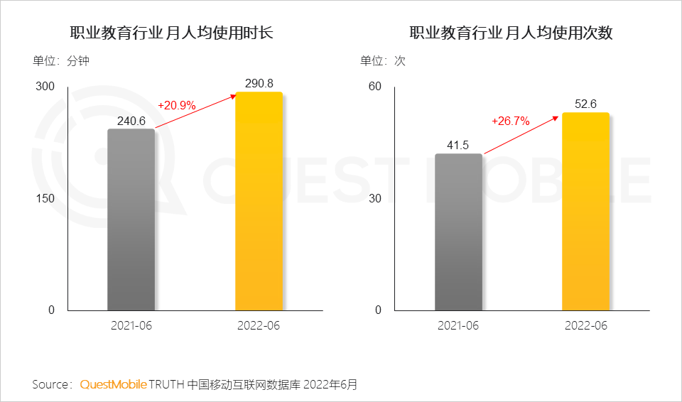 存量时代，新消费机遇正在家庭餐饮、户外游及新兴运动等领域涌现