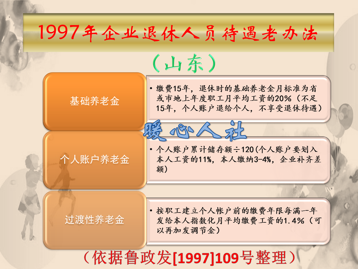 养老金计发月数是139(养老金计发月数139是什么意思)