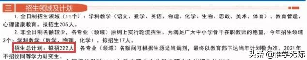 定了，这些高校2022研究生扩招