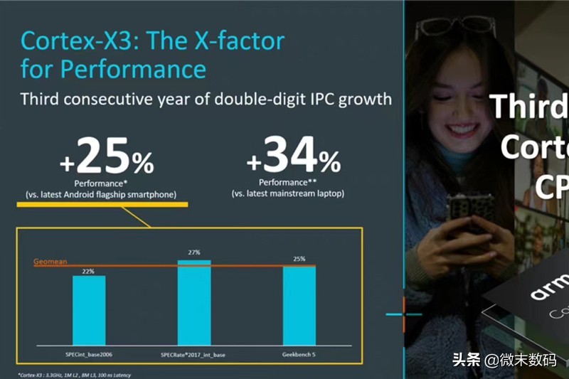 华为Mate50渲染图来了，如何？ARM发布V9改进版，骁龙8Gen2采用？