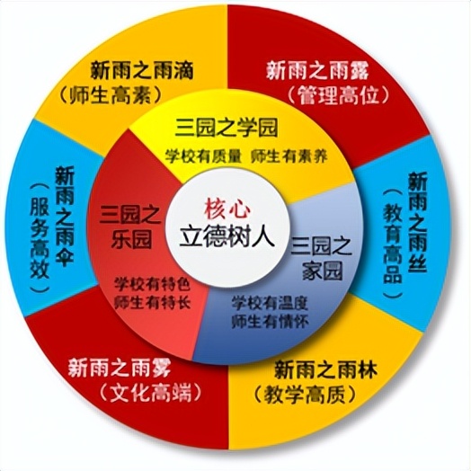 走在教育的同心圆上丨传奇校长吴世民访谈