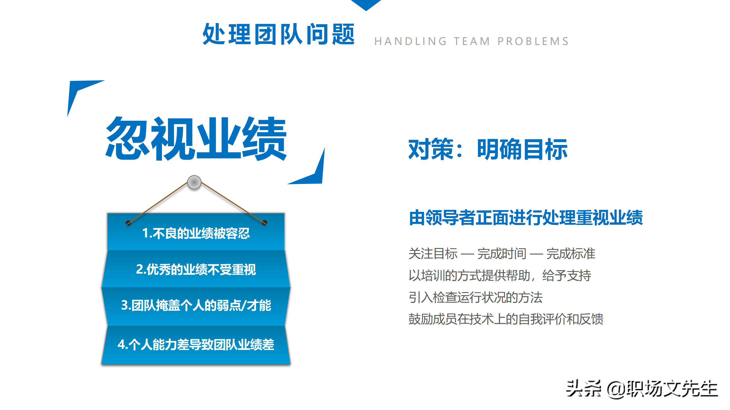 人在一起的叫聚会，心在一起叫团队，44页团队建设与管理培训课件