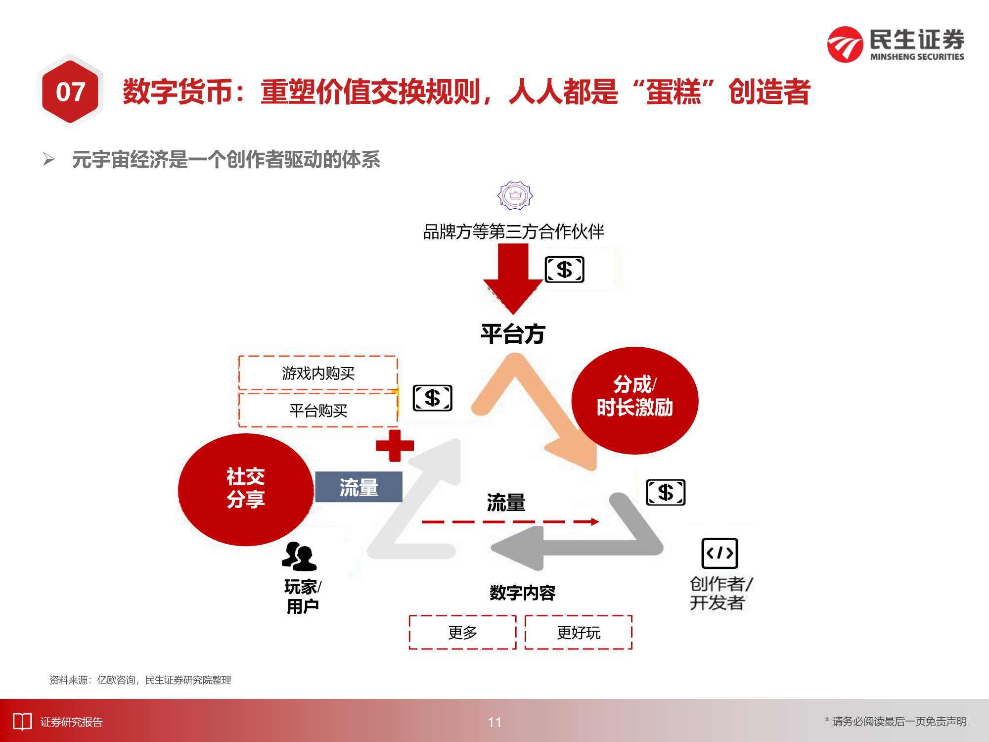 8万亿美元的机遇：2030年的元宇宙产业深度报告（217页）