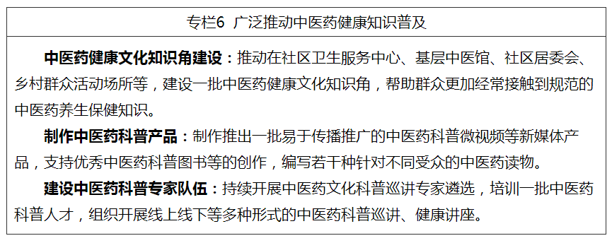 十部门联合印发：基层中医药服务能力提升工程“十四五”行动计划