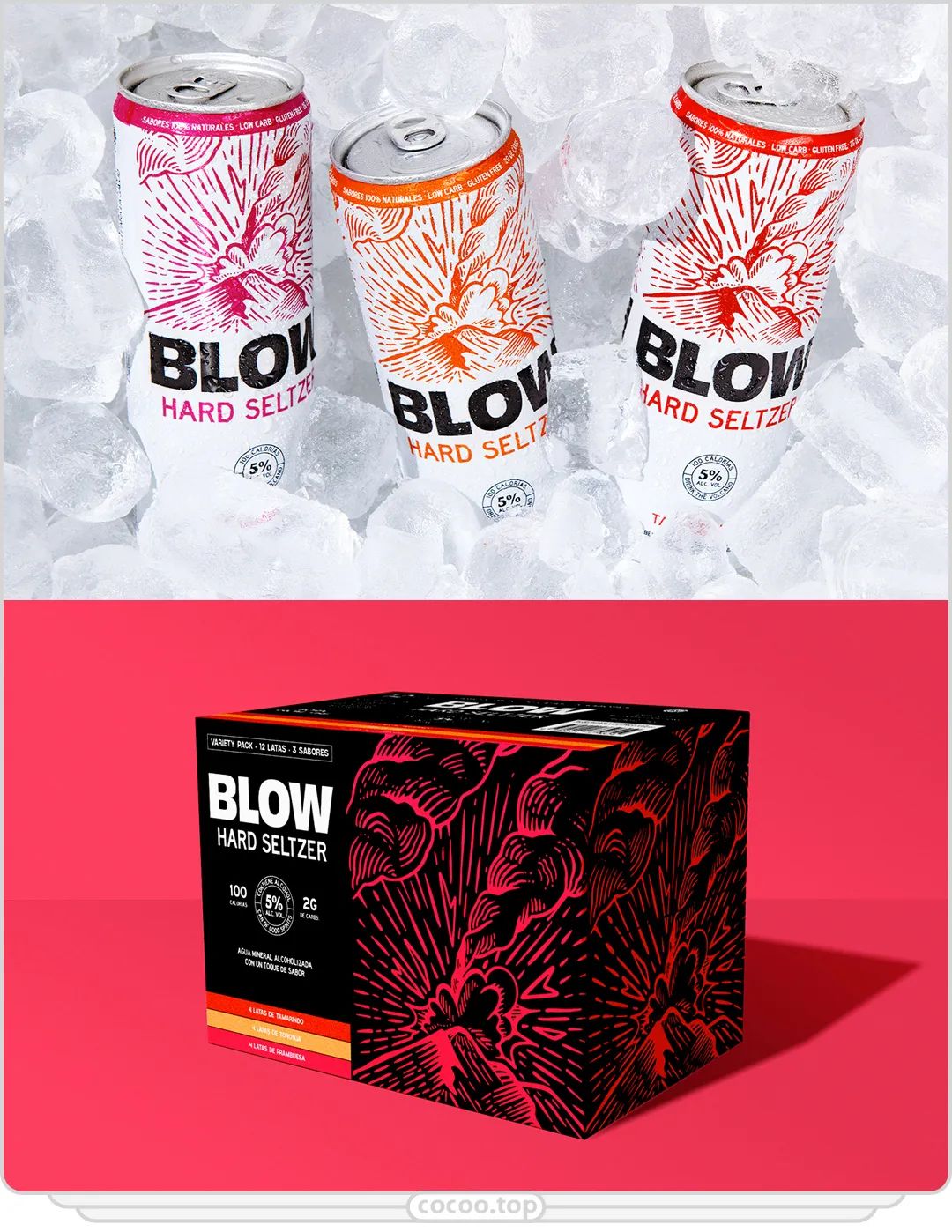 品牌化包装设计方法