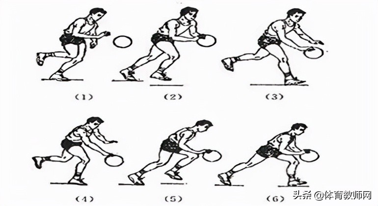 「篮球教学」篮球必备技战术图解
