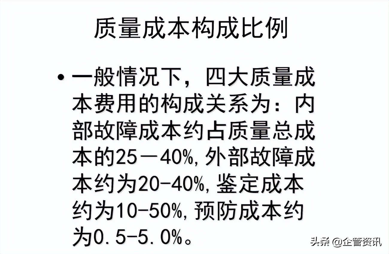 如何进行生产成本控制与管理