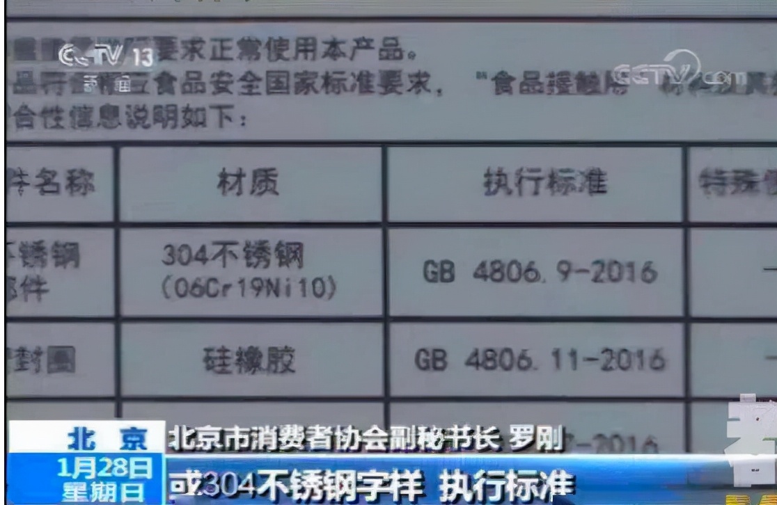 劣质保温杯遭央视多次曝光，重金属析出有毒且伤身，购买要谨慎了