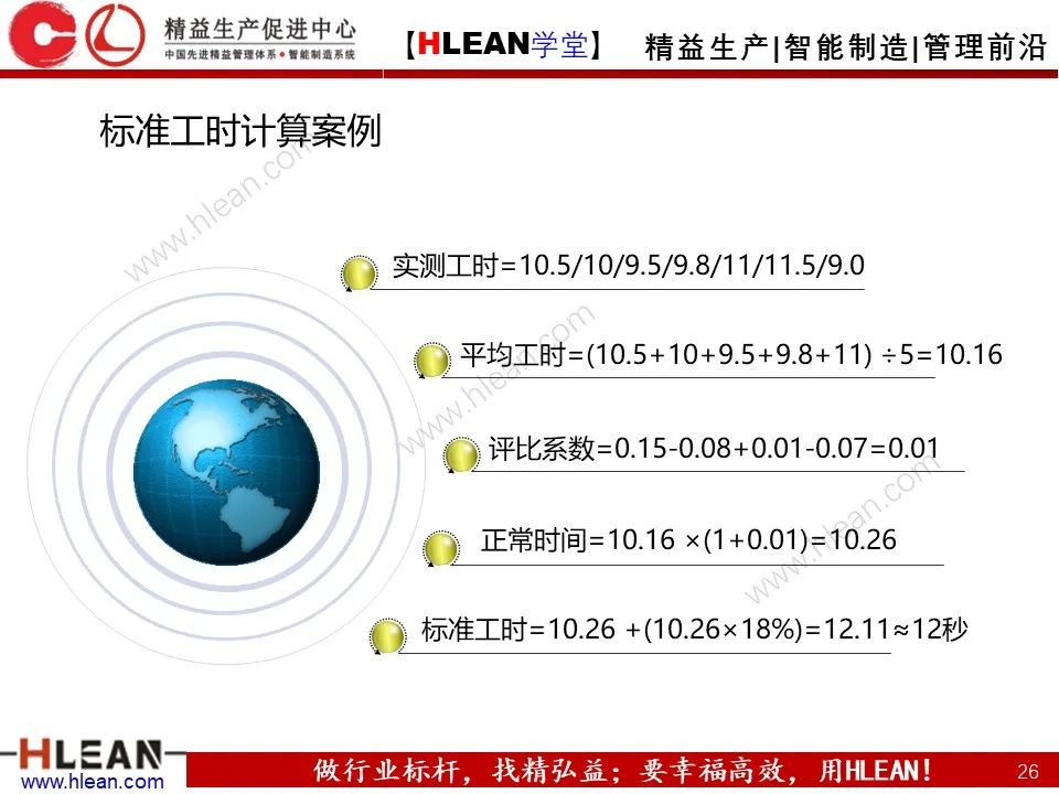 「精益学堂」生产效率的构成及提升