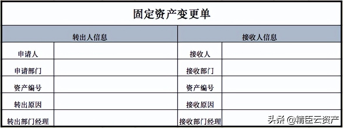 行政必看！新手入门，怎么做固定资产管理？保姆级干货！（上）