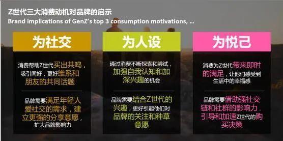 Z世代3.0时代，推动实体零售新招“沉浸式体验”卖场将成为新宠