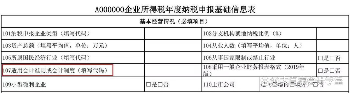 「每月精选20220403」企业所得税汇算清缴后的账务调整，您懂吗？