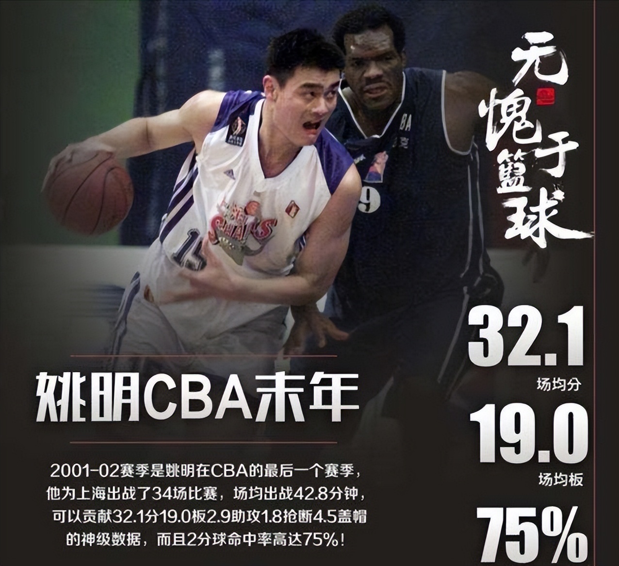 cba为什么这么神奇(姚明到底有多强？22岁就已在CBA创下六大神奇纪录，至今无人能破)