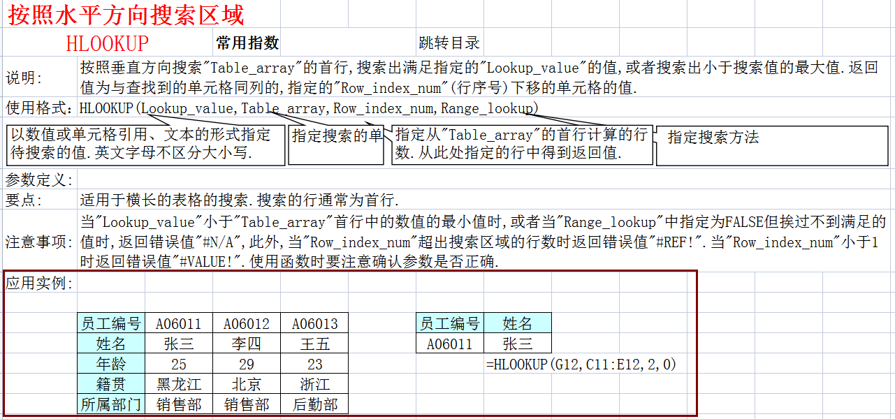 财会人员必备：8个Excel函数公式组合，附：500个函数应用汇总