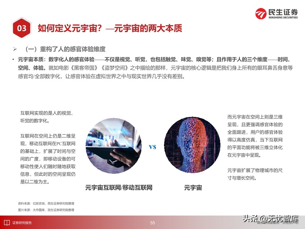 2030年的元宇宙产业