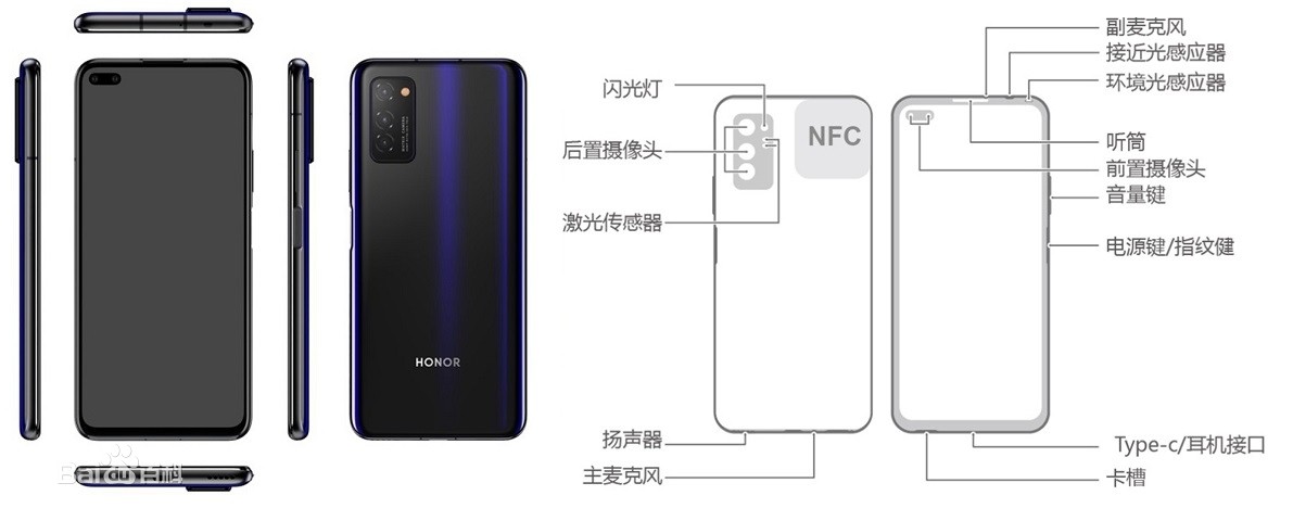 荣耀honor兴衰史