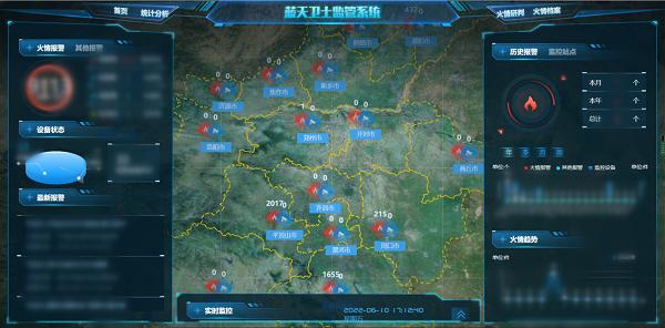 绿色节能，中国移动在行动