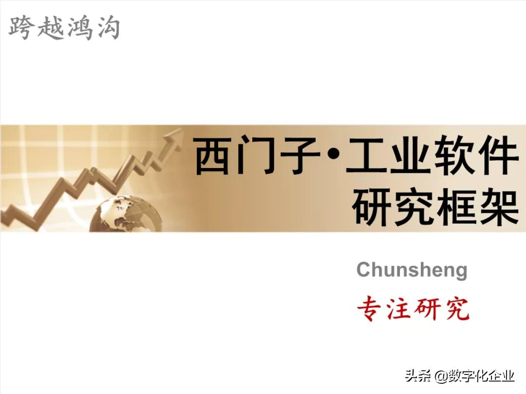 西门子•工业软件:研究框架(125页)