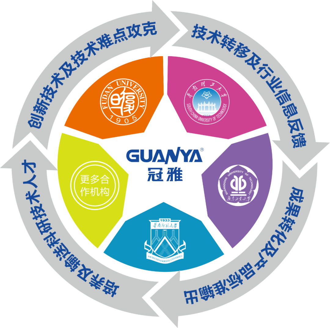 世界知识产权日∣以技术创新推动必一运动入口高质量发展