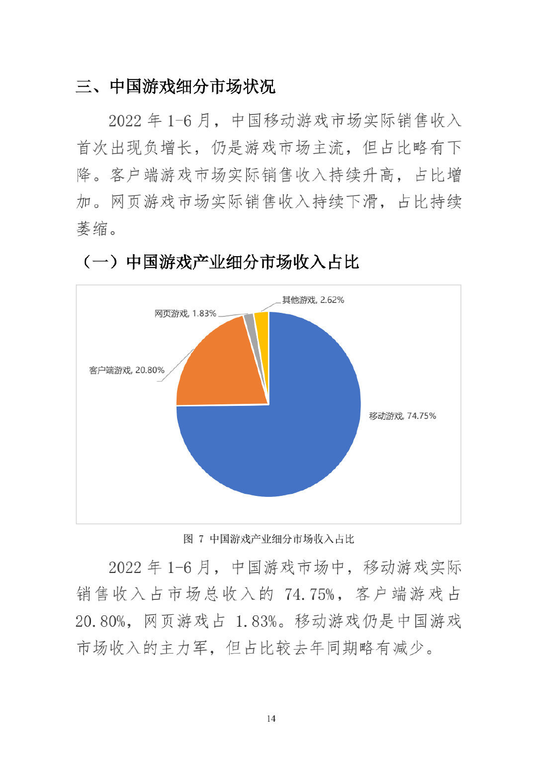 中国游戏市场上半年收入 1477 亿元，同比减少 1.8%