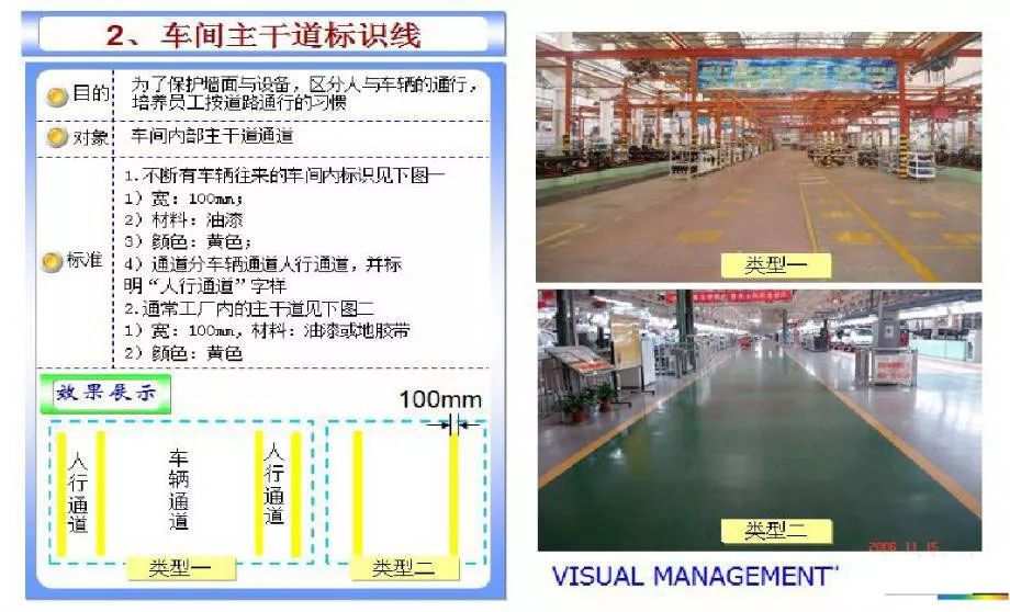 「精益学堂」超全面现场6S+目视化改善（车间必备）