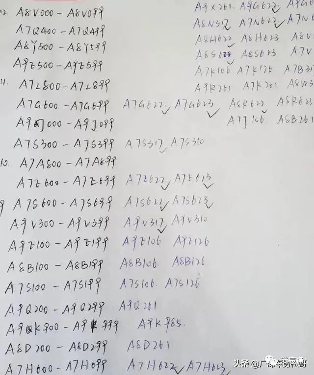 机动车号牌自编自选,机动车号牌自编自选系统