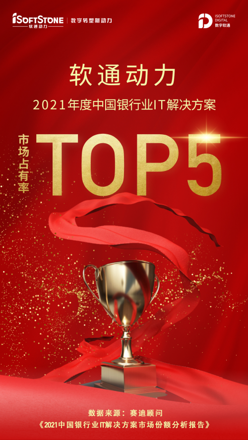 软通动力位居中国银行业IT解决方案多个细分市场前列