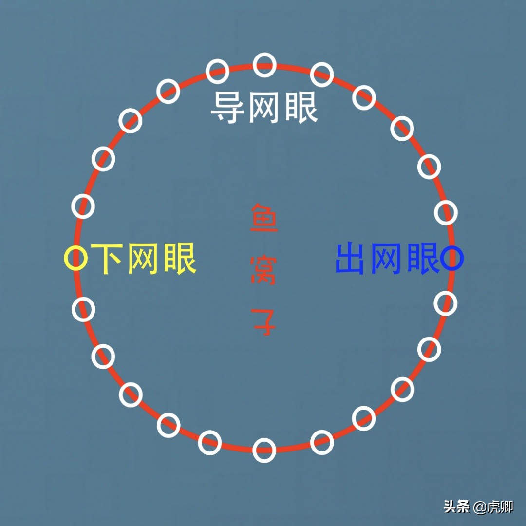 天价鱼的秘密：300万一条38斤的鱼，查干湖胖头鱼曾是帝王特供？