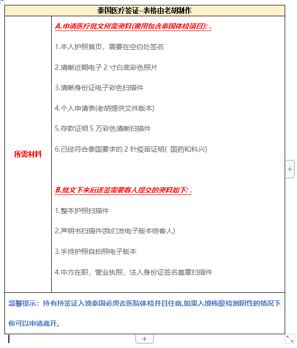 泰国签证攻略：能有效申请的4种类型签证都在这，去泰国前详细看