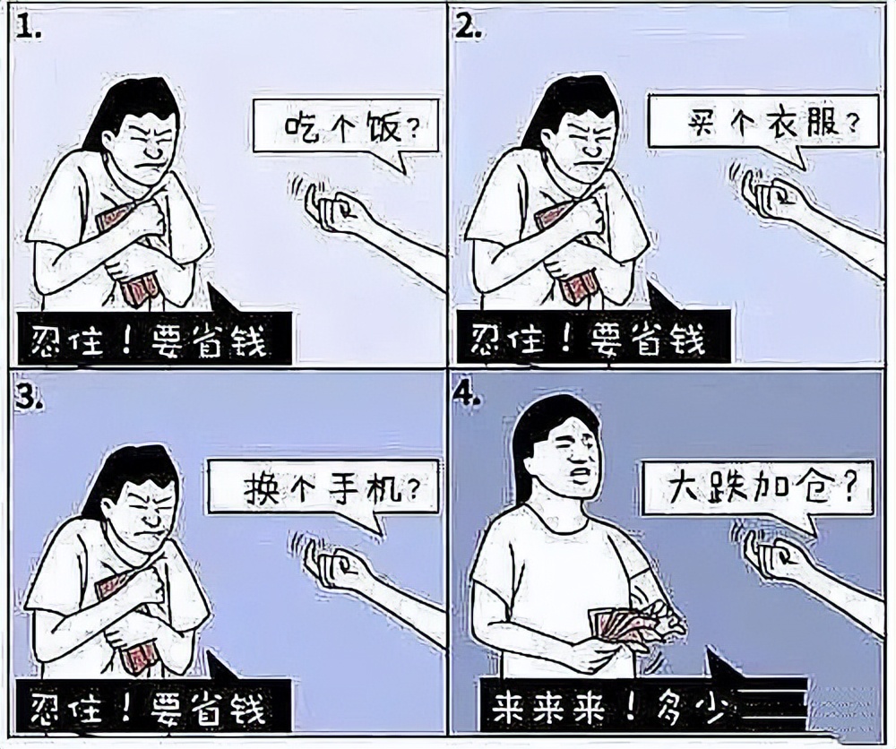 欧股跌，美股跌，连比特币也大跌