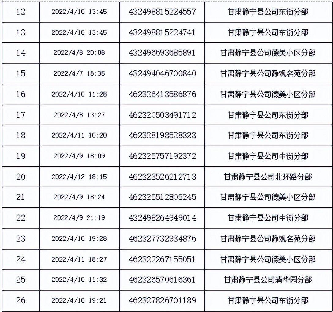 紧急寻找涉疫快递！甘肃一地发布公告！