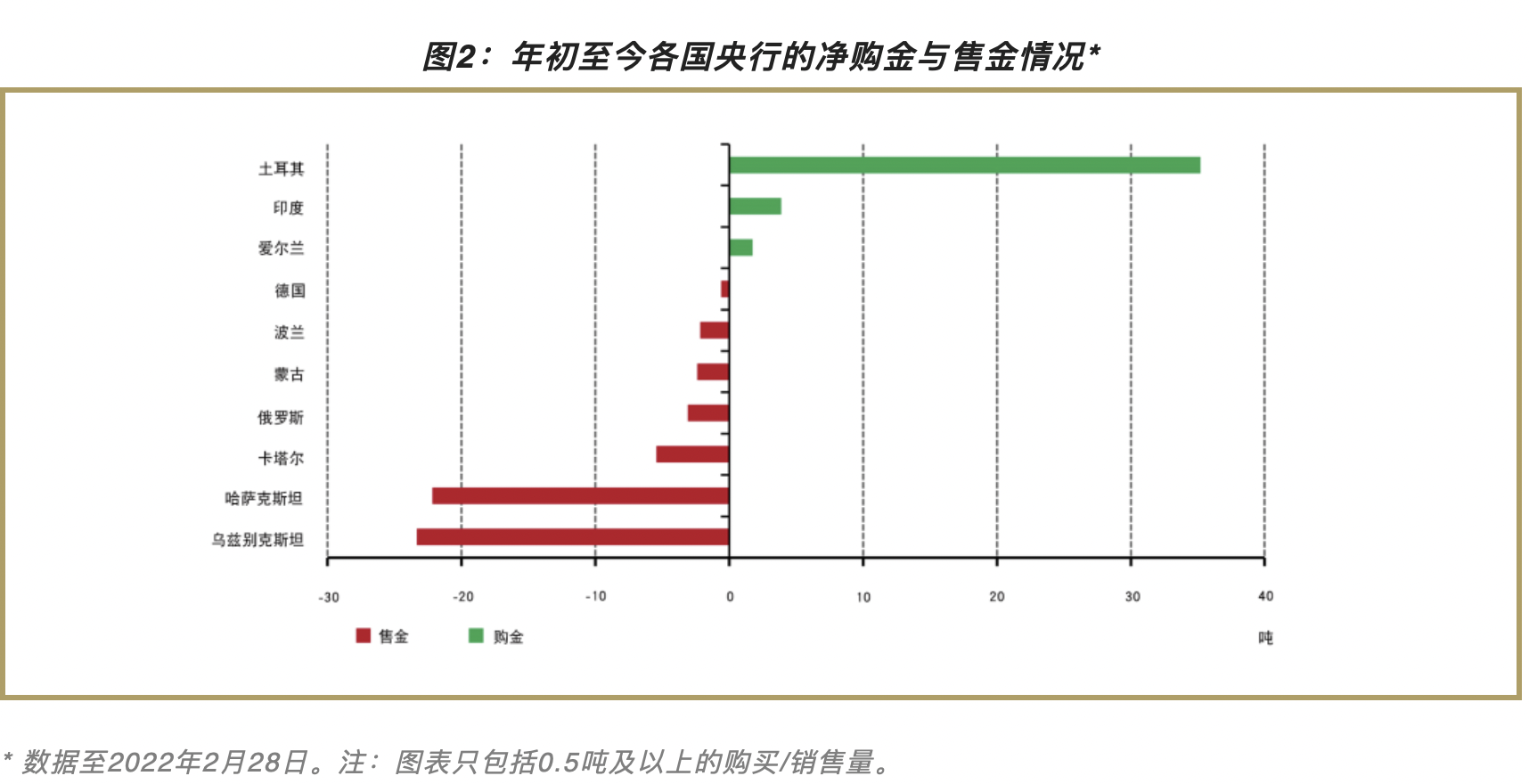 ���ڳ�ͻ������19��ȥ��Ԫ���󣬻���������������˭Ҳ����ù�