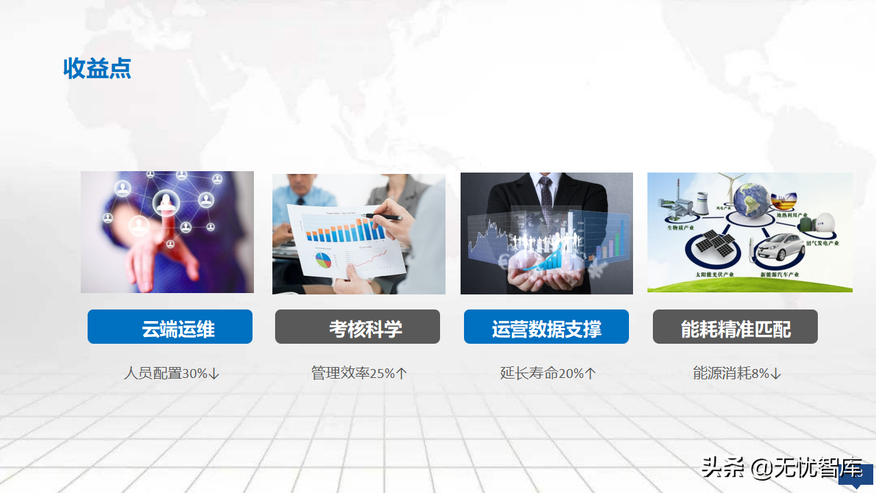 2022年零碳智慧园区数字化建设方案56页完整版（附PPT全文）