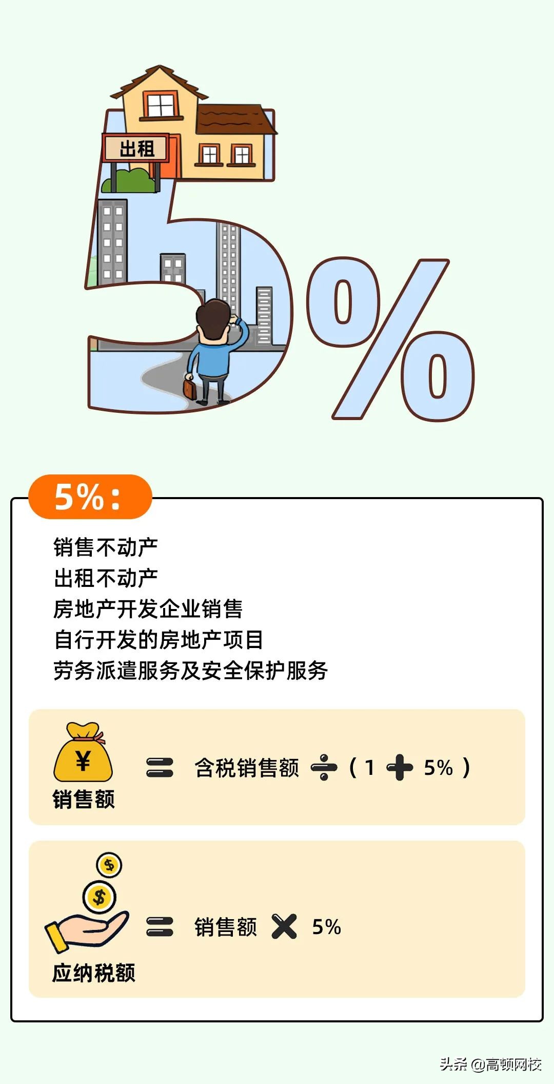 增值税又变了！13%→3%，3月1日起执行！注会考生特别注意