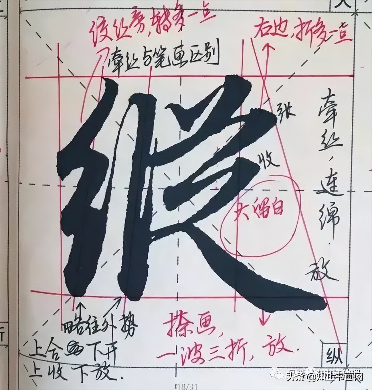 赵孟頫的笔路就十清楚了（最全）