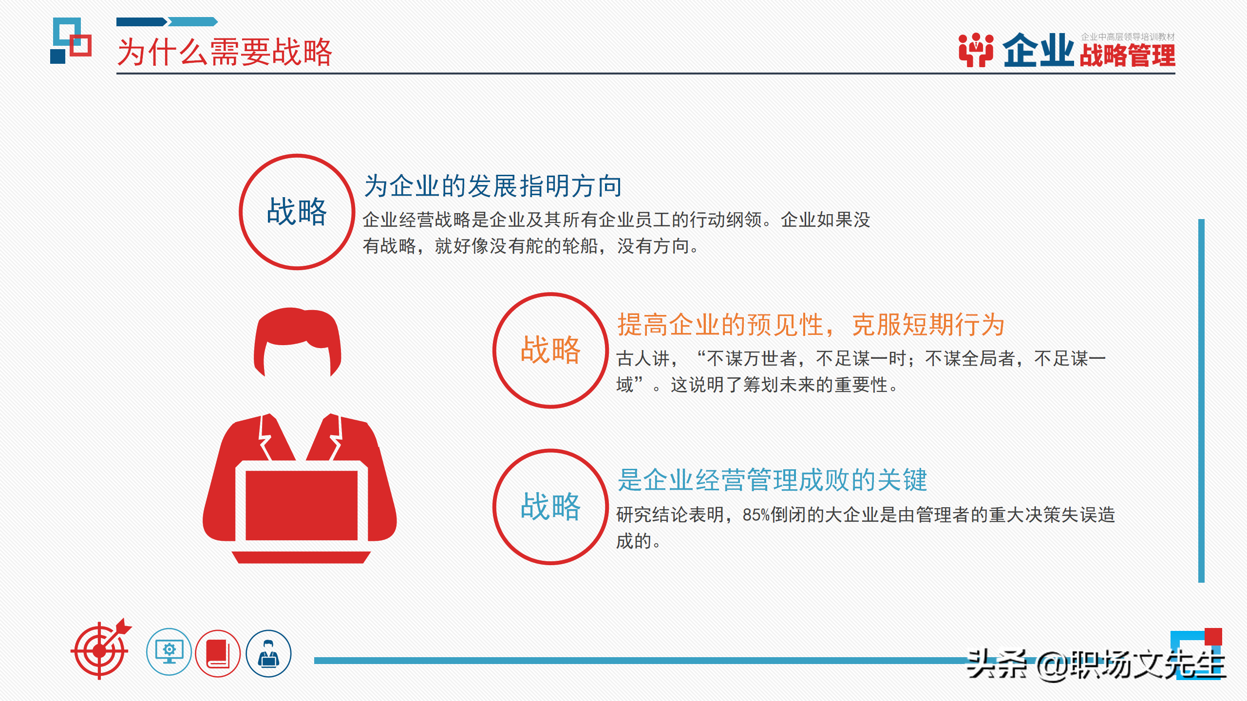企业中高层领导培训教材，40页企业战略管理培训，战略管理过程