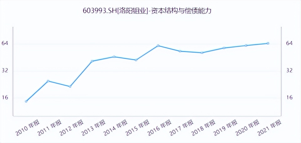 金属钼是什么（近年来金属钼的价格趋势是什么样的）