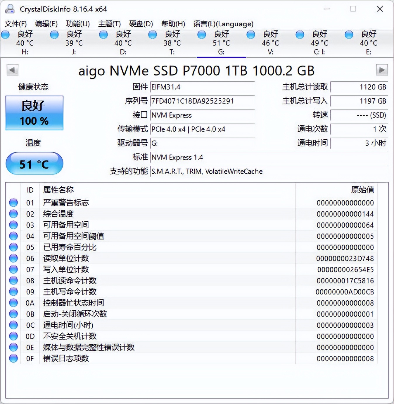 国产固态再次站了起来！aigo固态硬盘P7000发布：PCIE4.0让人仰望