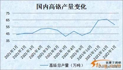 “雷声大，雨点小”，是谁拖了涨价的后腿？