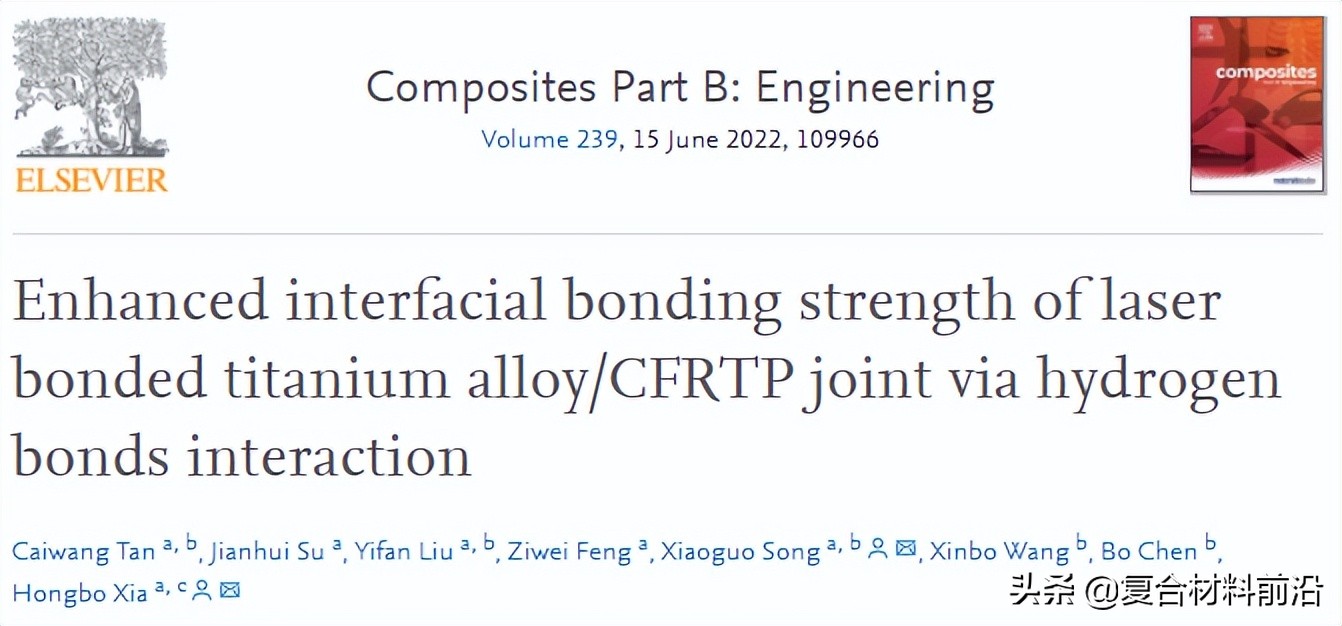 顶刊《Composites Part B》碳纤维科研领域最新研究进展TOP10