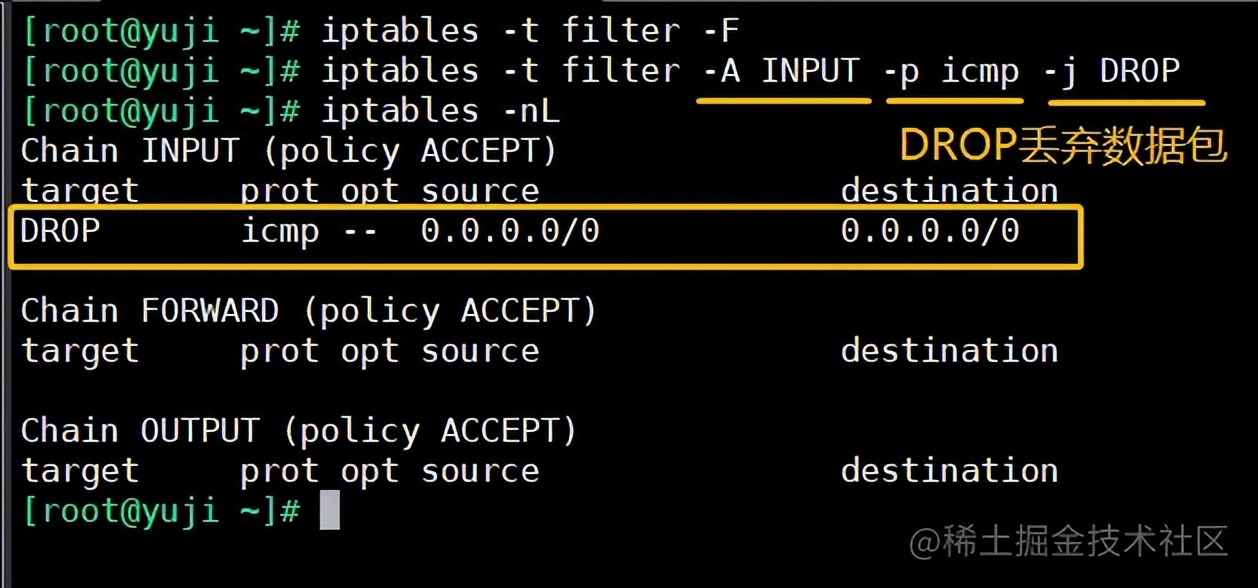 Linux之iptables防火墻