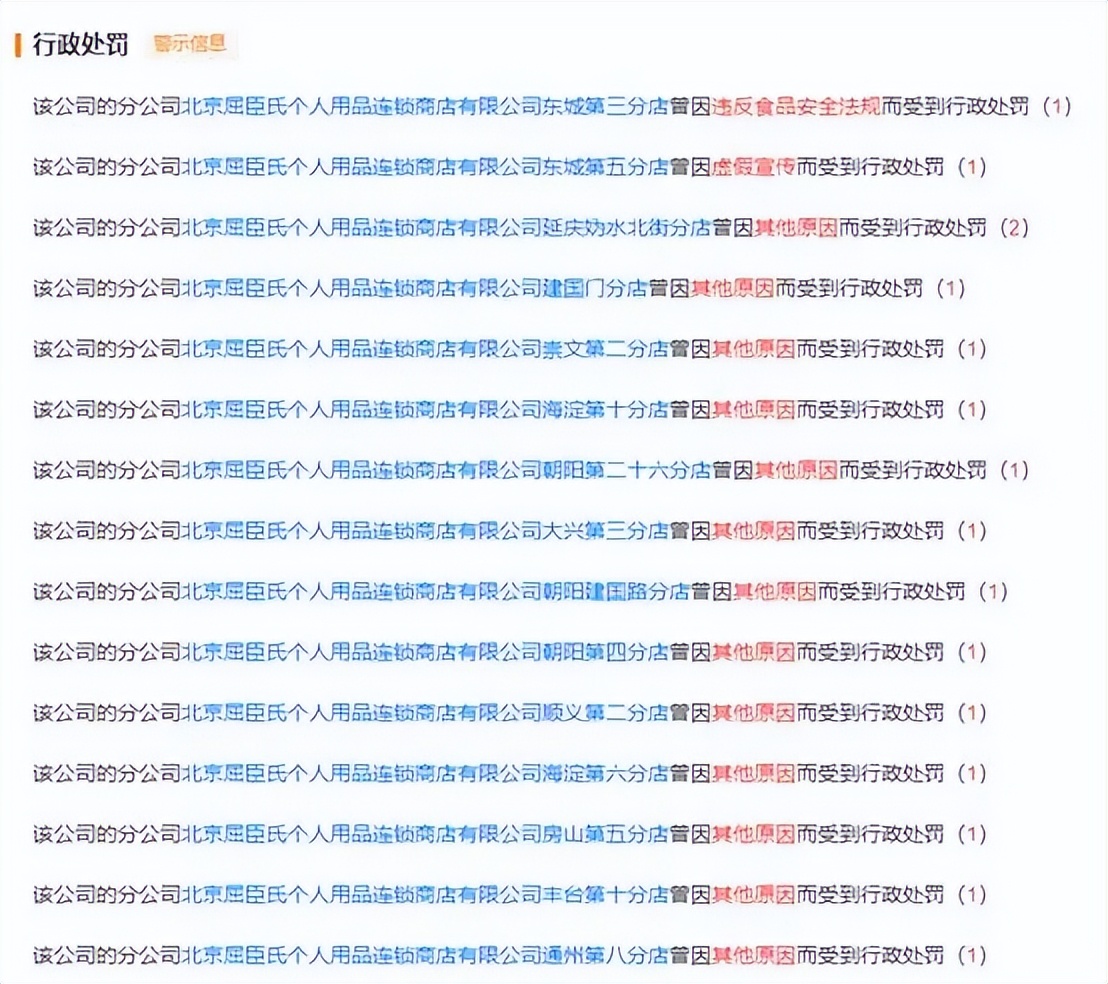 处罚！屈臣氏再踩虚假宣传红线