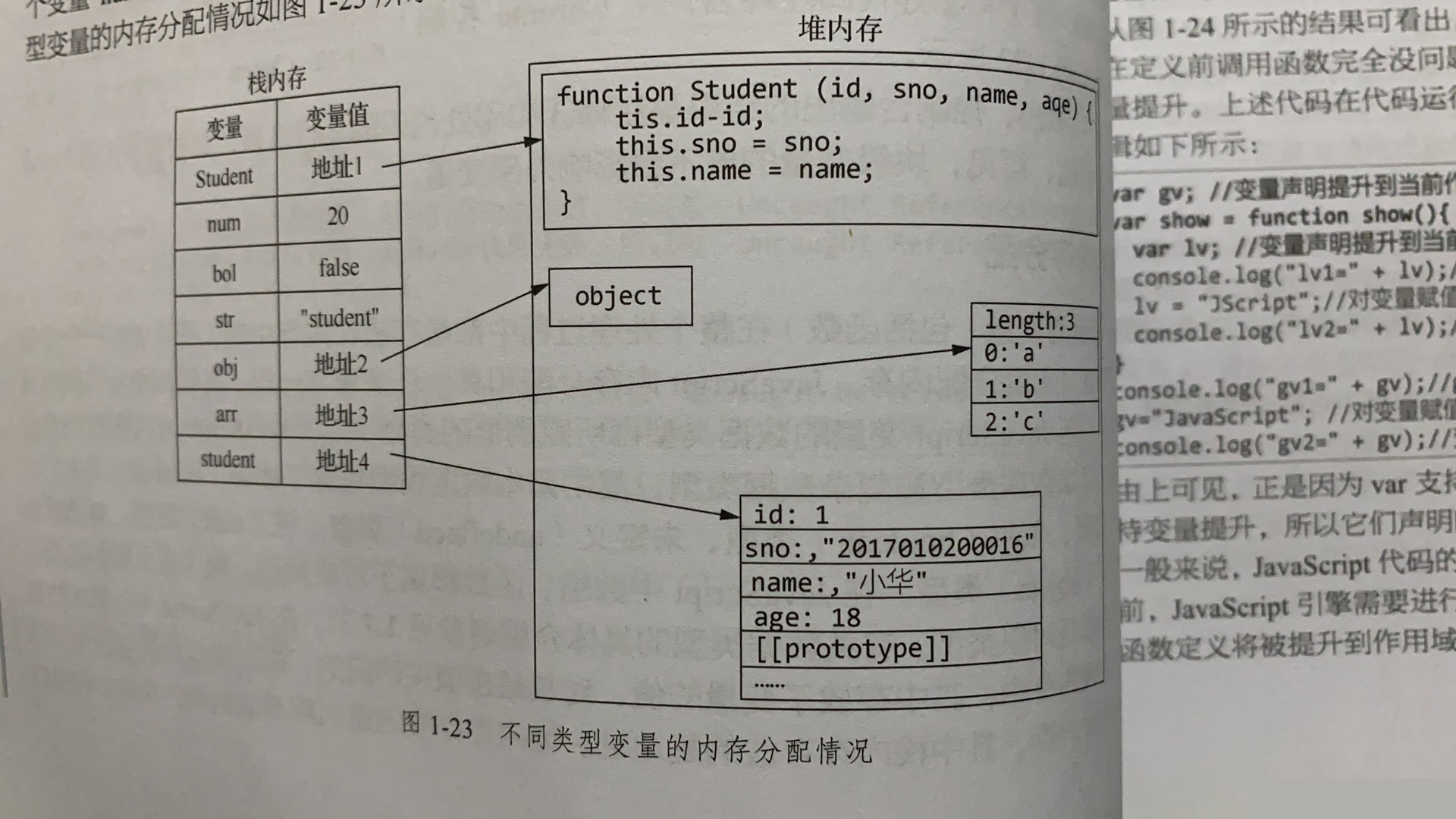 面试官：JS的数据类型你了解多少？（一万字总结）